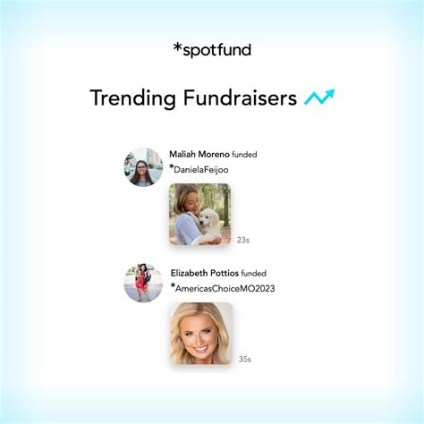 spotfund|spot fundraiser sign in.